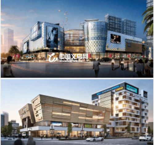 五大板块 商贸中心 综合市场......全面爆发,义乌这里未来发展不可估量