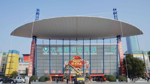 青春出发 挑战来了 二百元在义乌国际商贸城都能买到什么