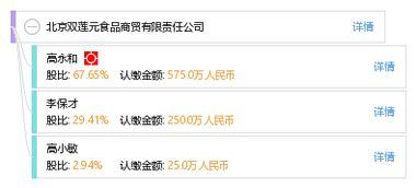 北京双莲元食品商贸有限责任公司
